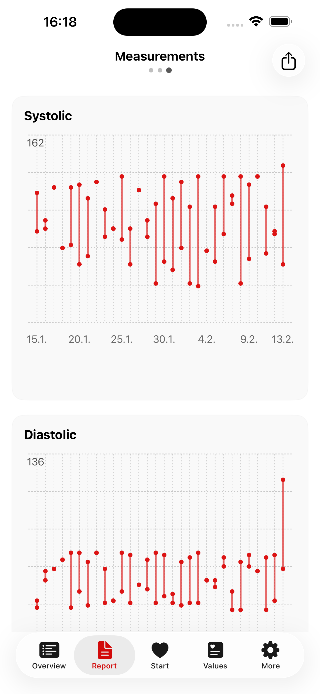 Blood Pressure & Pulse Diary