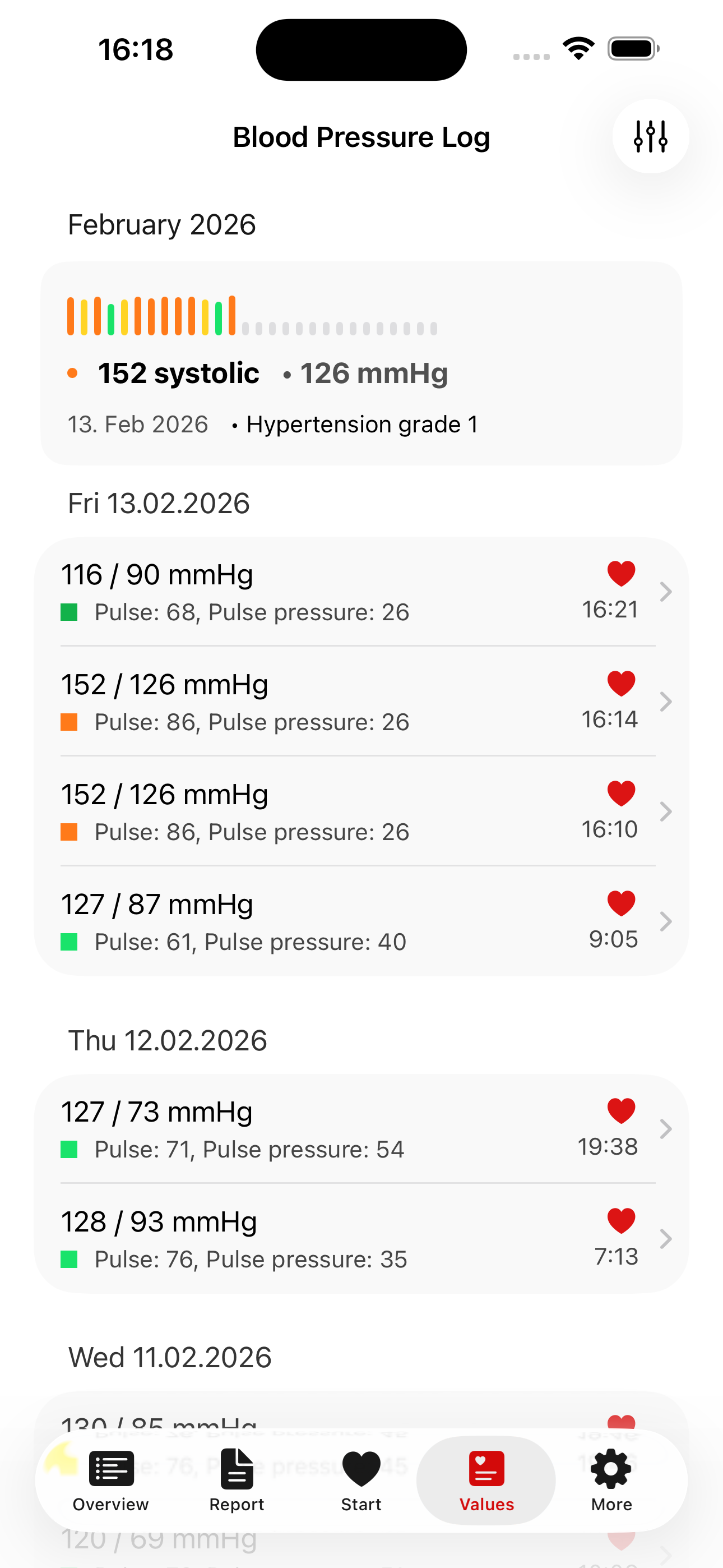 Blood Pressure & Pulse Diary